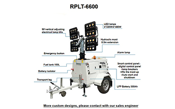 How the RPLT-6600 Hybrid Light Tower Quietly Transforms Nighttime Construction （3）