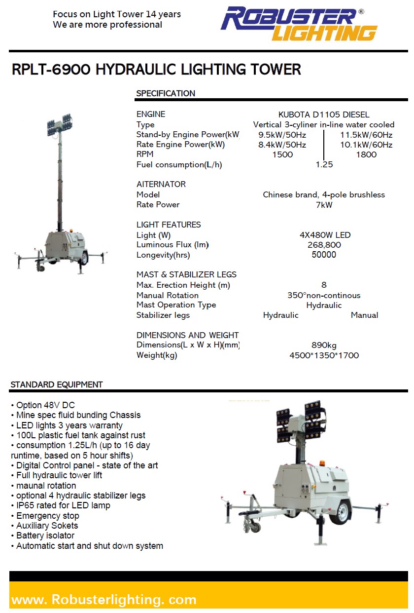 RPLT-6900 mine spec Hydraulic light tower 